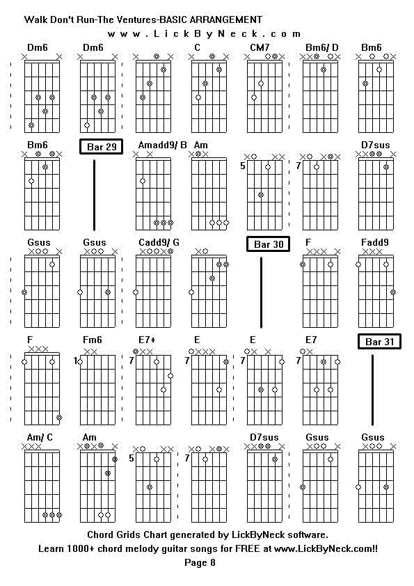 Chord Grids Chart of chord melody fingerstyle guitar song-Walk Don't Run-The Ventures-BASIC ARRANGEMENT,generated by LickByNeck software.